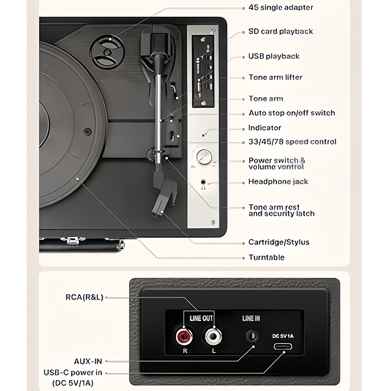 Vinil Plak Çalar P01,3 Hızlı B - Musical Instrument Triangle incelemesi ve fiyatı